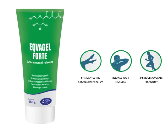 Eqvagel Forte 150gr local anti-inflammatory product quickly that removes pain and muscle spasms