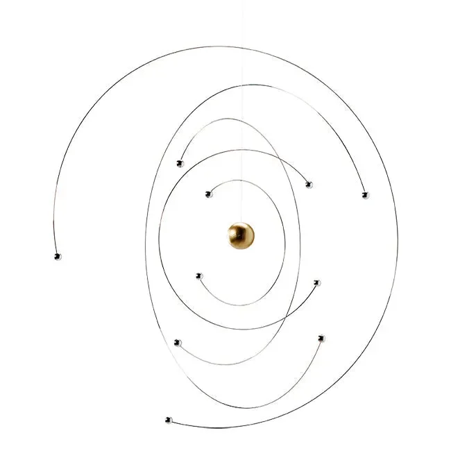 Niels Bohr Atom Model