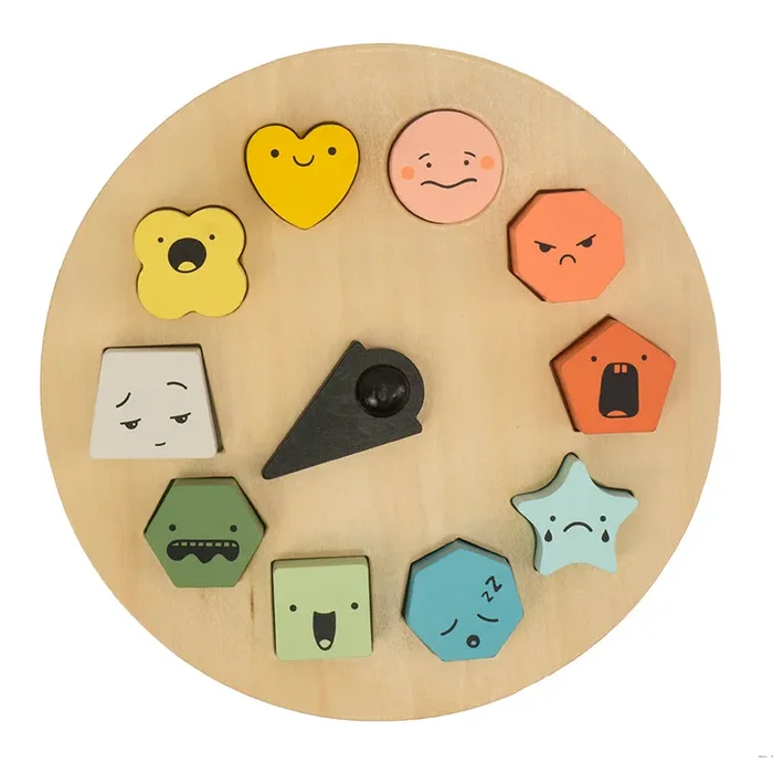Wonder and Wise Shapes of Emotions